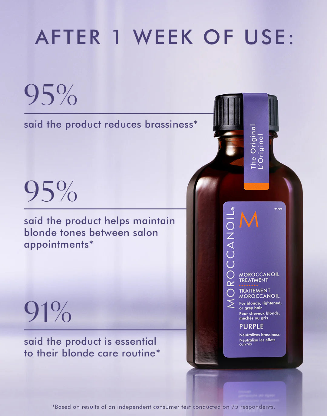 MOROCCANOIL TREATMENT PURPLE OIL Travel size