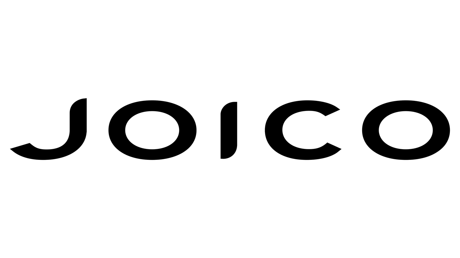 JOICO
