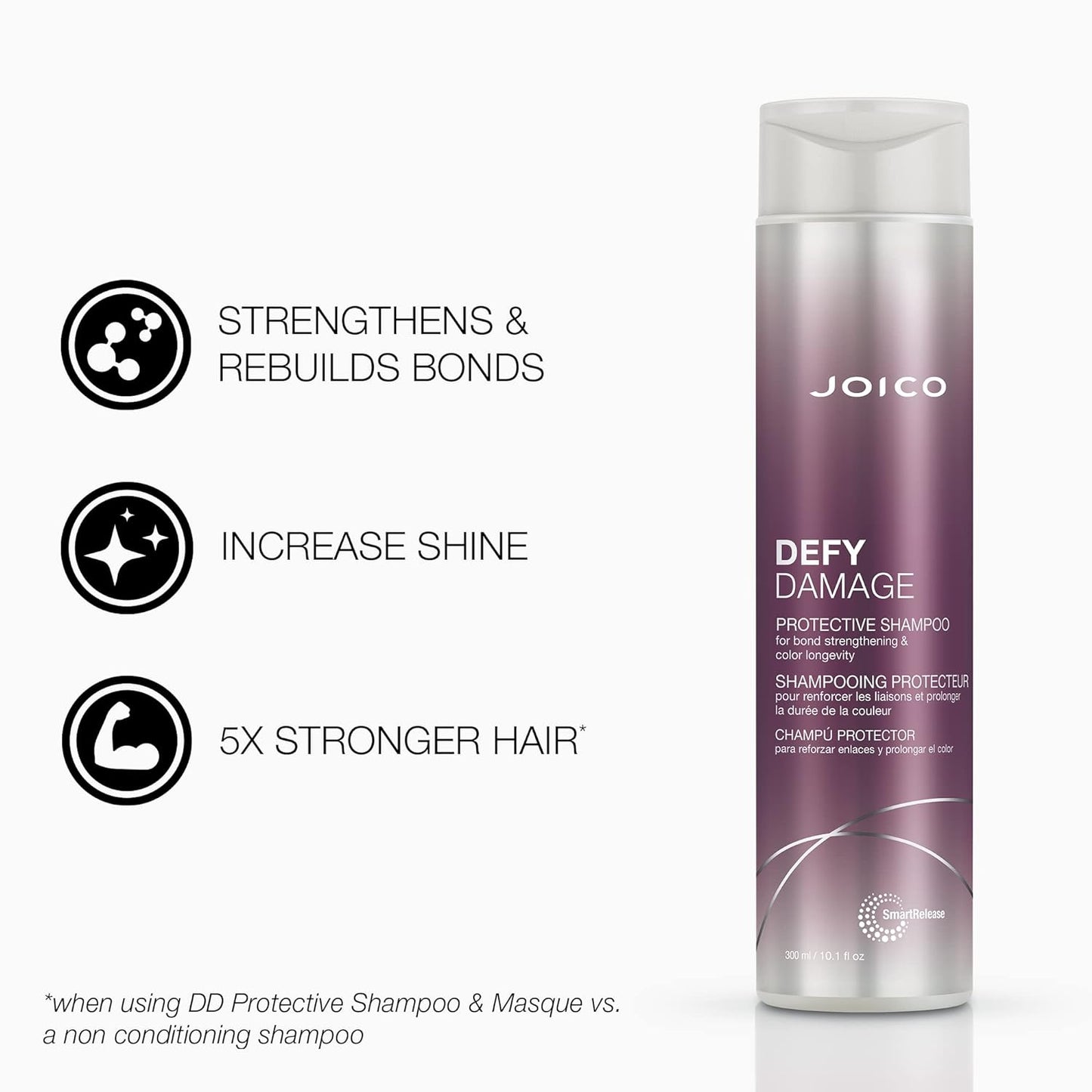 JOICO DEFY DAMAGE SHAMPOO