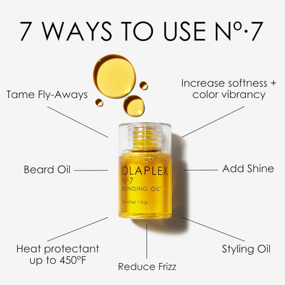 Nº.7 BONDING OIL OLAPLEX