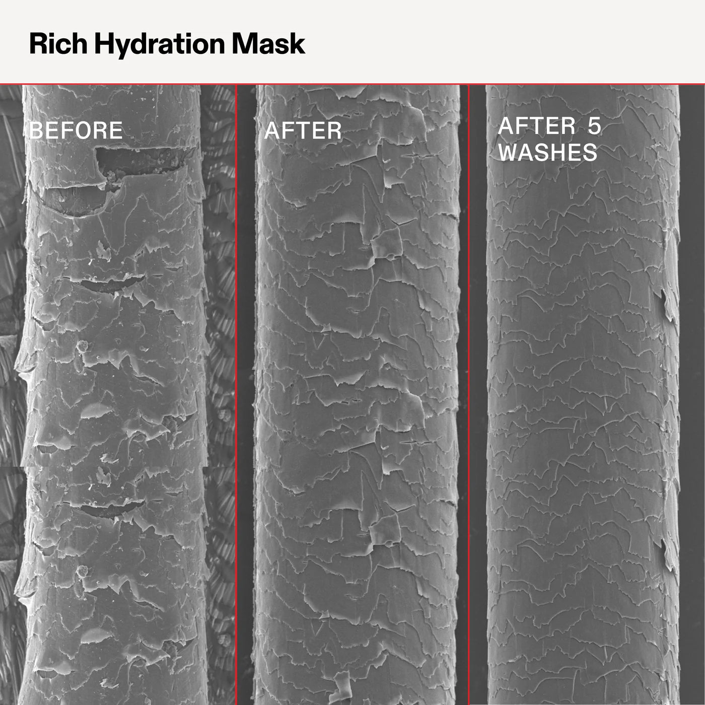 RICH HYDRATION MASK OLAPLEX