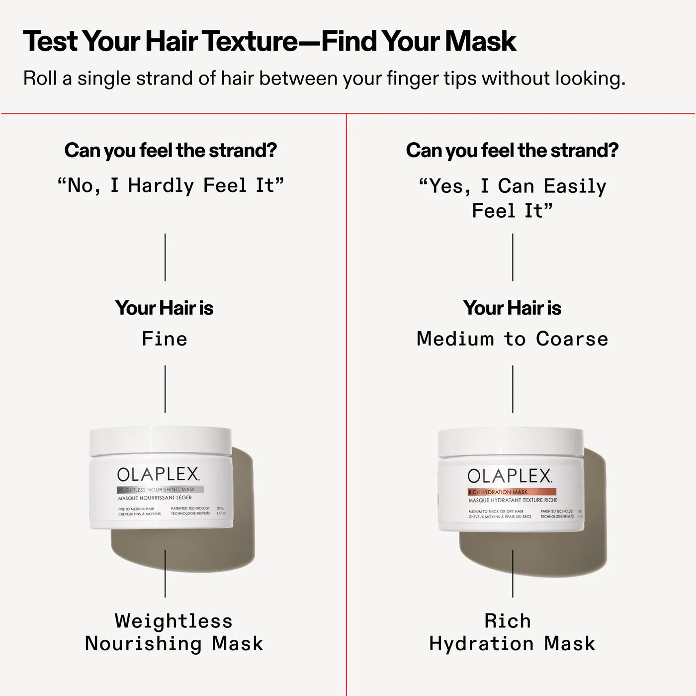 RICH HYDRATION MASK OLAPLEX