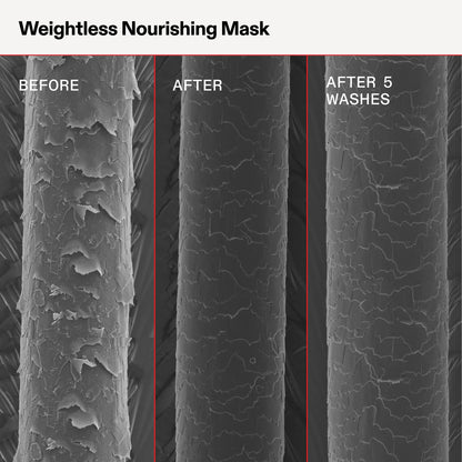 MASCARILLA NUTRITIVA LIGERA
OLAPLEX