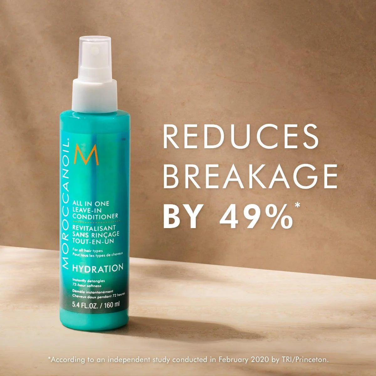 Hydration Leave-In All InOne