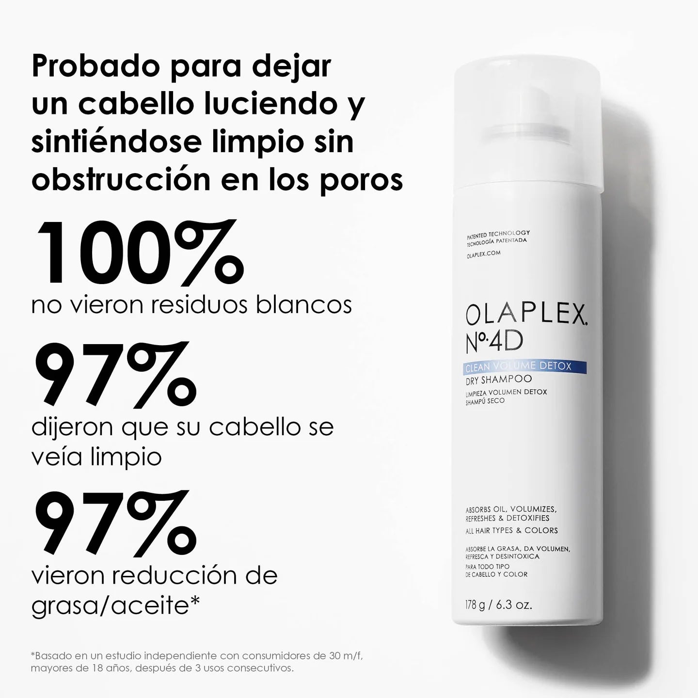 Nº.4D CLEAN VOLUME DETOX DRY SHAMPOO OLAPLEX